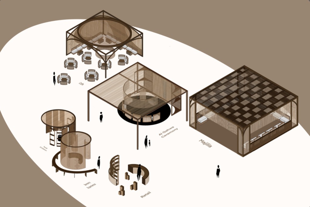 Bait Al Gahwa — site plan: café, Al Gahwa ceremony, majlis, sensory experience and retail
